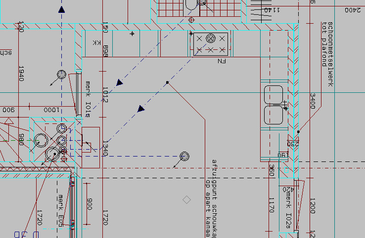 Een keuken is meer dan een verzameling kastjes en apparaten. Ergonomie Van Een Keuken : Een keuken is meer dan een verzameling kastjes en apparaten.