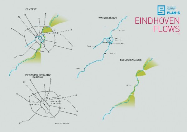 BEELEN CS architecten Eindhoven Pan-S concept voor Eindhoven Flows