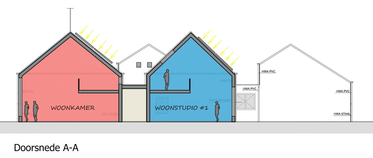 Studie inpassing woongroep in schoolgebouw - doorsnede AA - BEELEN CS architecten Eindhoven