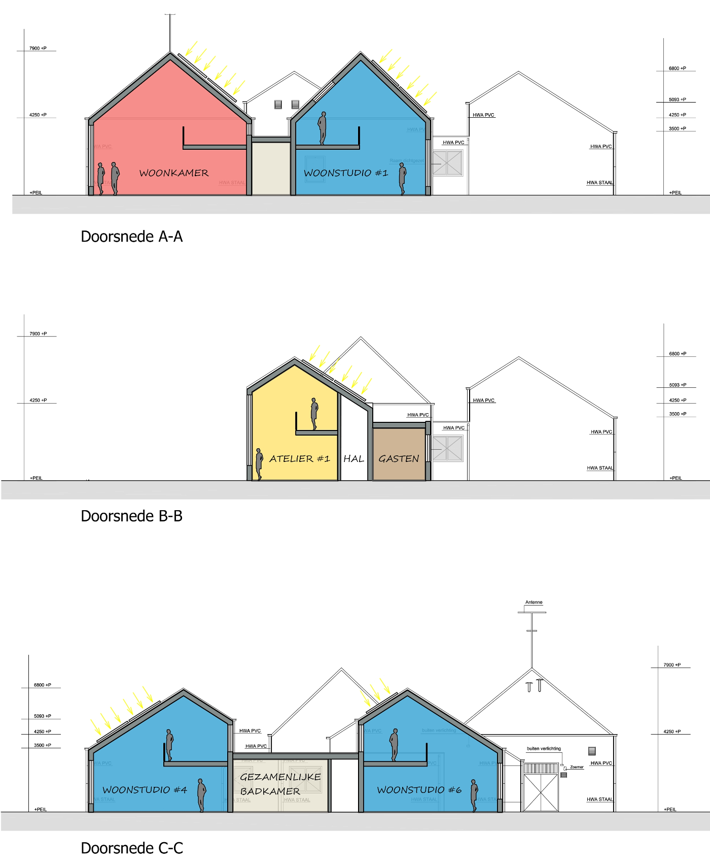 Studie inpassing woongroep in schoolgebouw - doorsnedes - BEELEN CS architecten Eindhoven