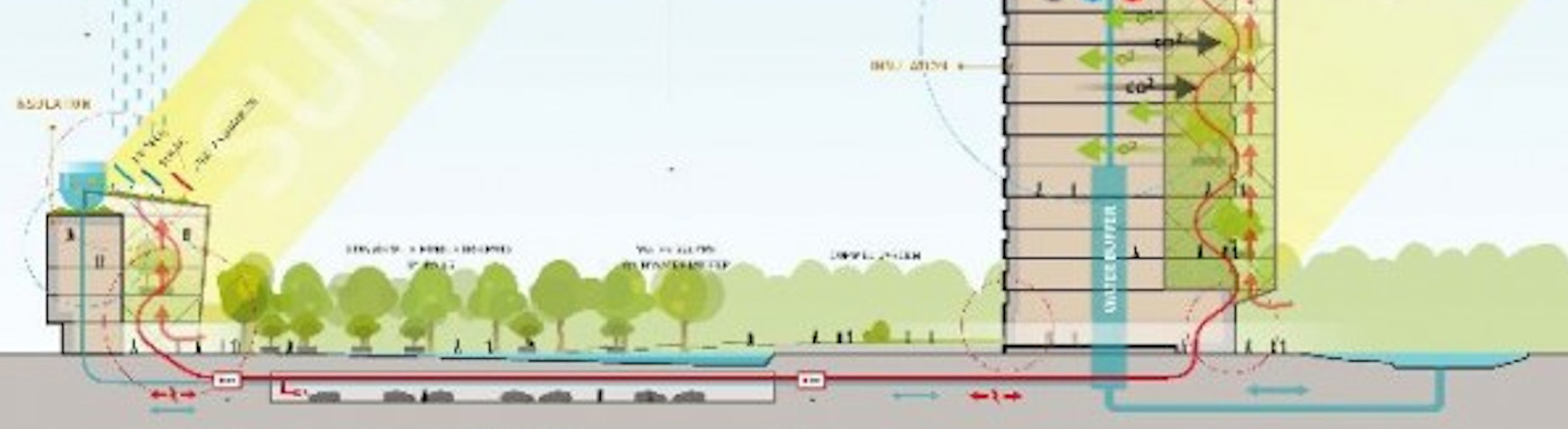 Plan S headafbeelding Beelen CS architecten bv Plan S headafbeelding Beelen CS architecten bv