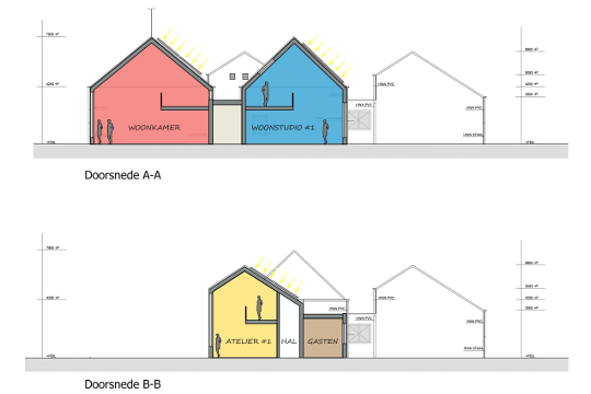 Groepszorgwoning in schoolgebouw Guttecoven, Sittard-Geleen